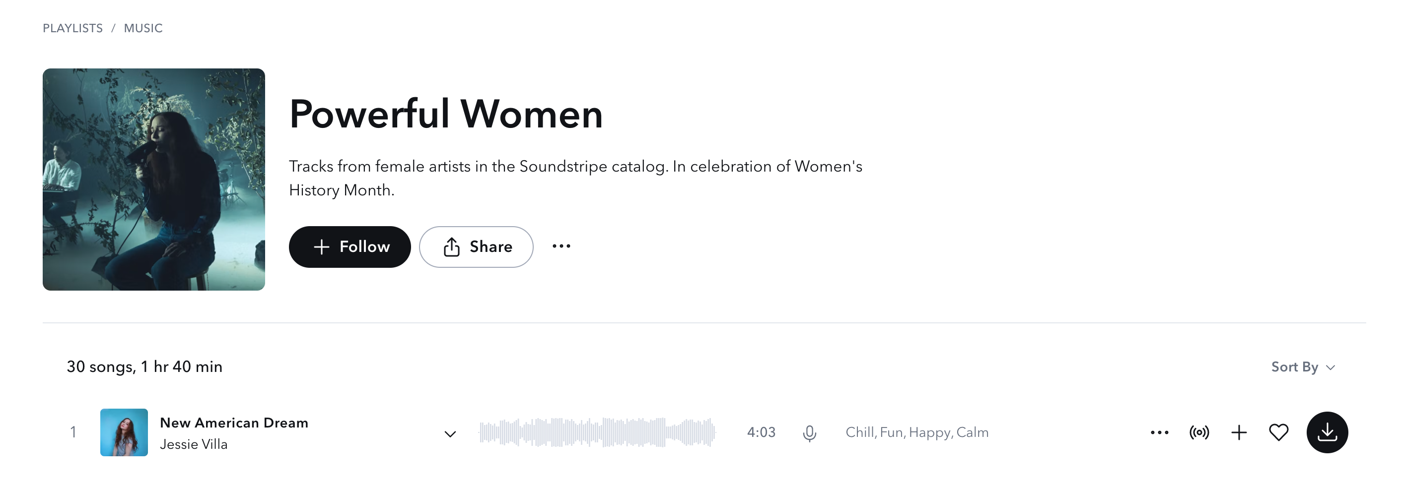 powerful women playlist